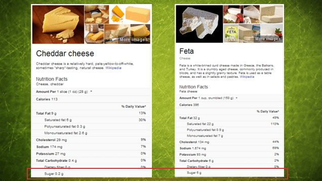 Screenshot of the nutritional information for cheddar cheese and feta cheese.