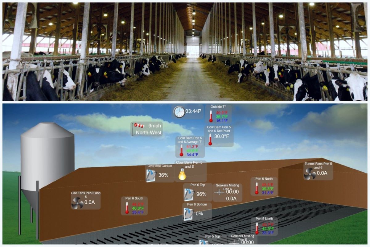 Barn Climate Control Technology