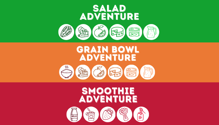 choose adventure An infographic showing how to combine dairy and plants, including sections for salads, grain bowls, and smoothies.