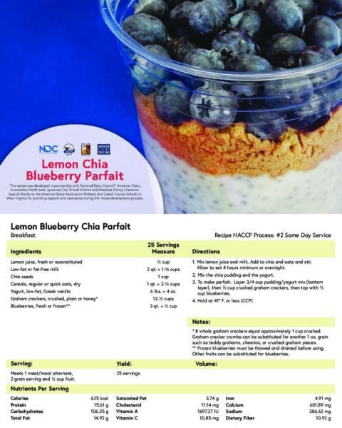 Breakfast – Lemon Chia Blueberry Parfait