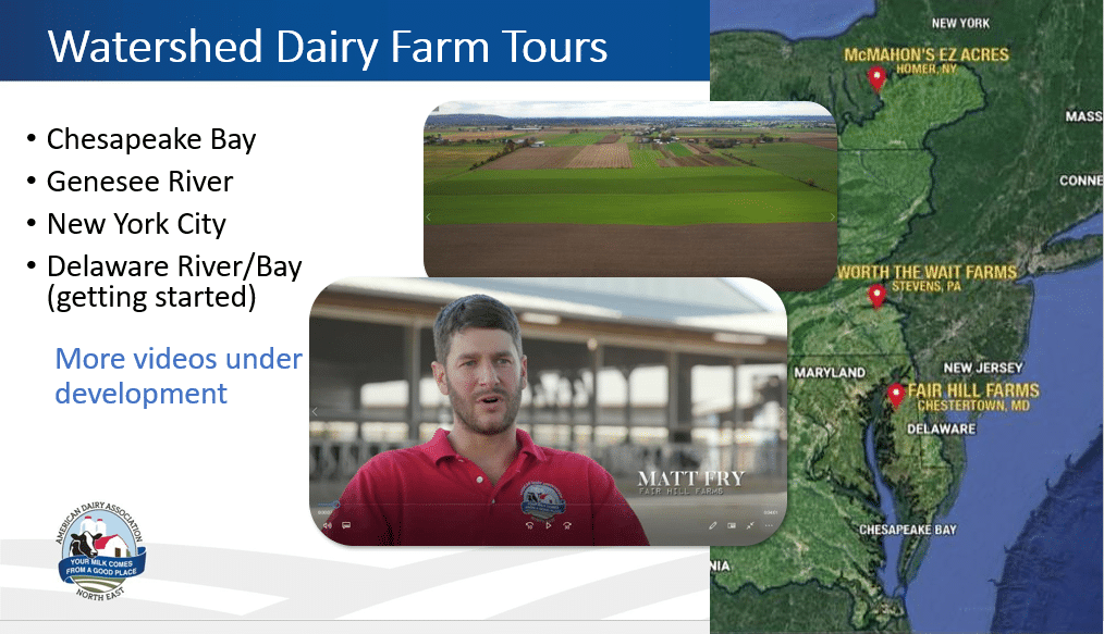 An illustrated map of the Watershed Dairy Farm Tours accompanied by photos of a dairy farm and farm.