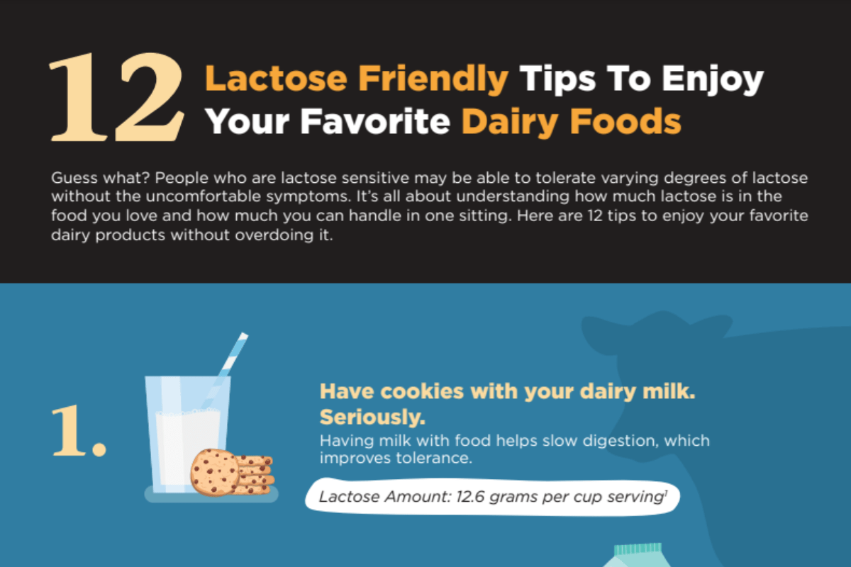 Lactose Sources Health Professional Content | American Dairy Association NE