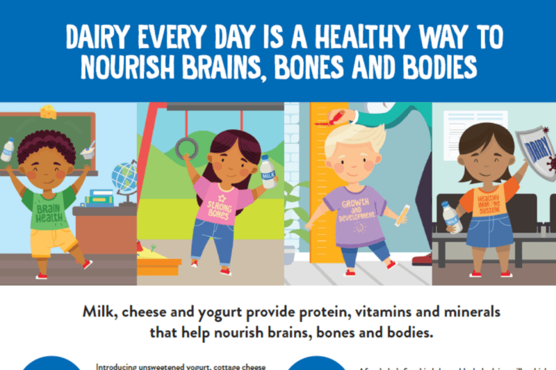 Dairy Every Day | American Dairy Association North East