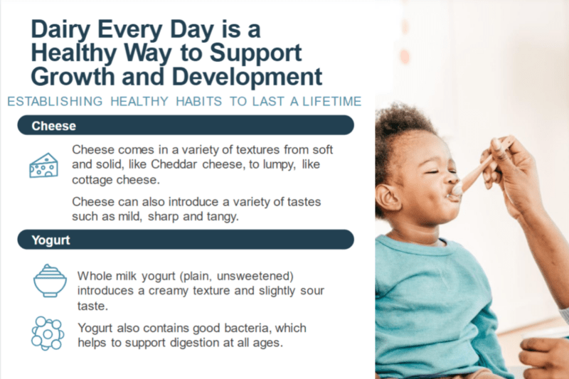 Dairy Every Day | American Dairy Association North East