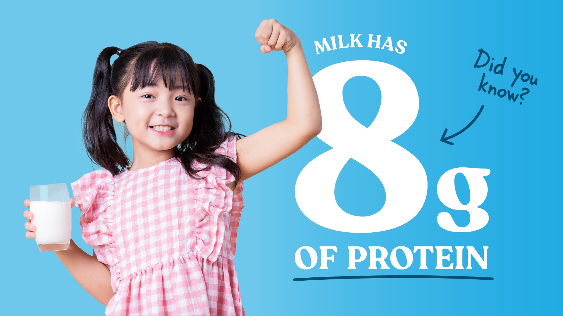 Milk has 8g of Protein – 1920×1080