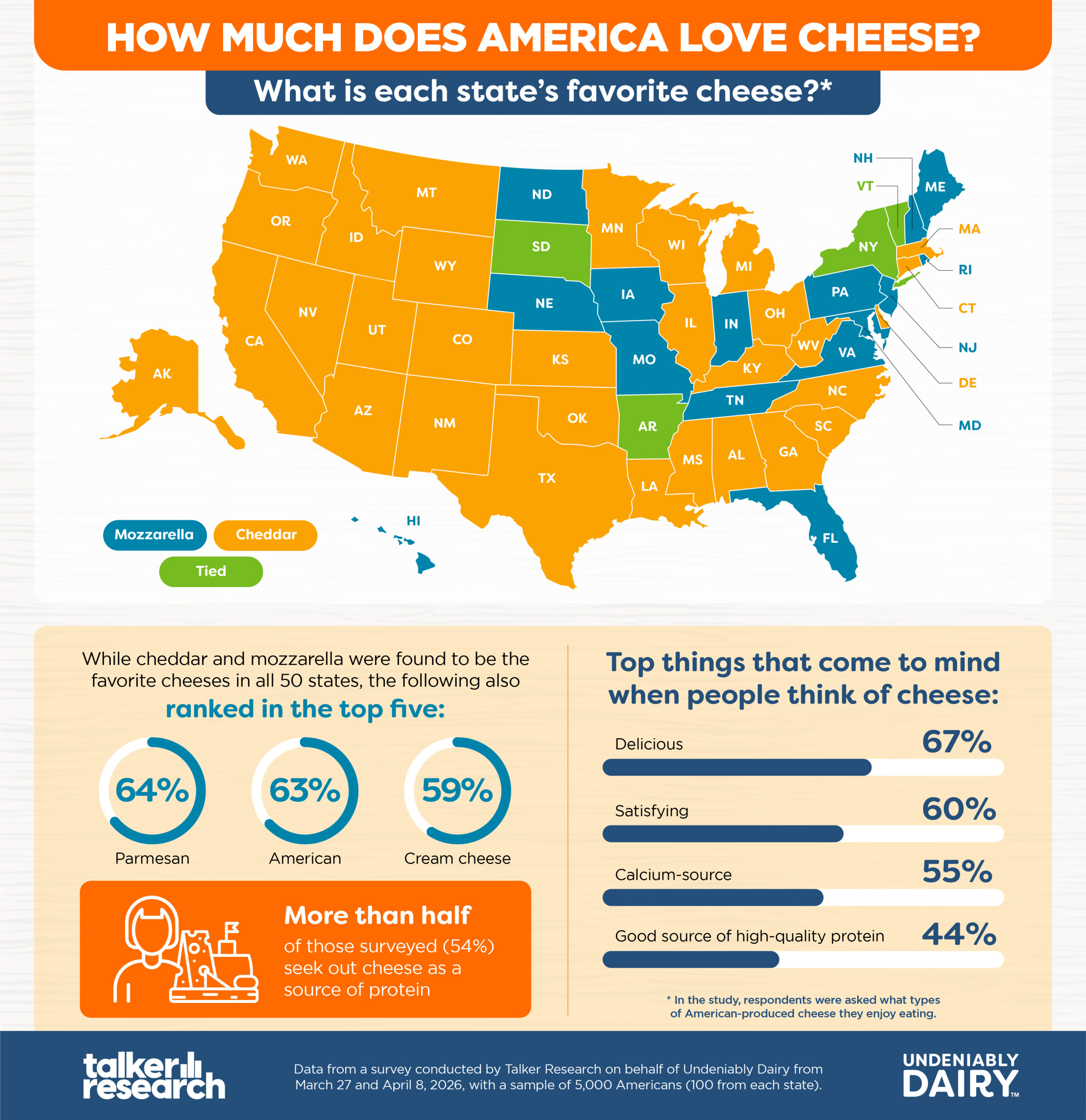 Cheese Map